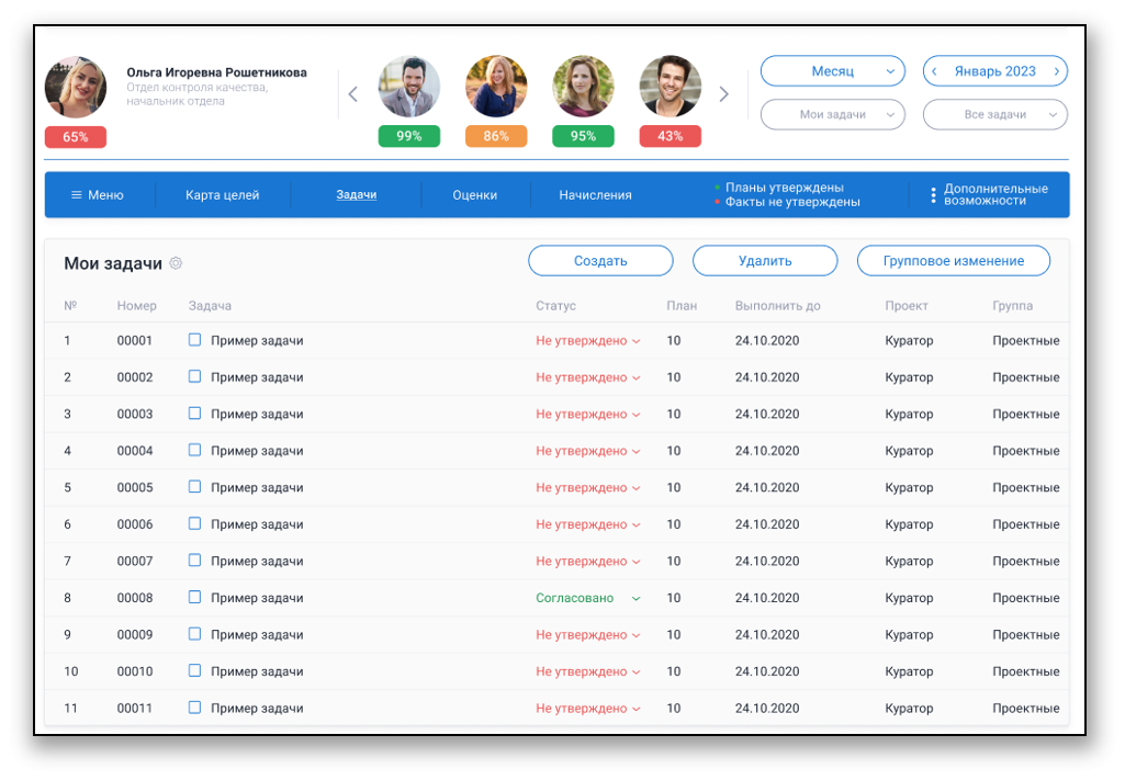 1C:Управление по целям и KPI