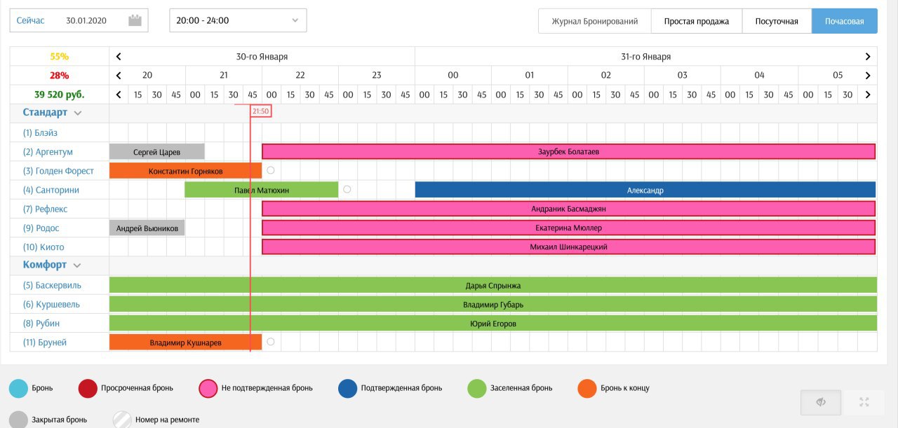 Автопортье программа