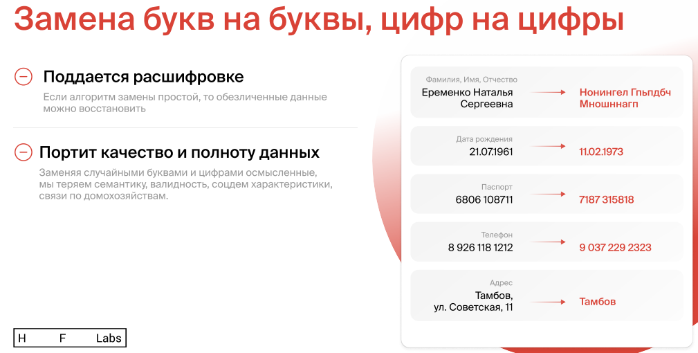 Маскировщик ПО