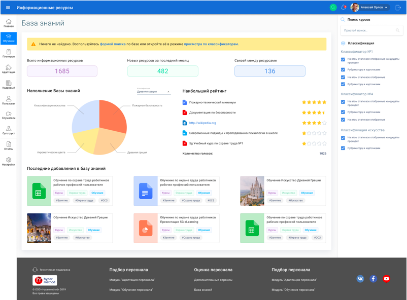 eLearning Server ПО