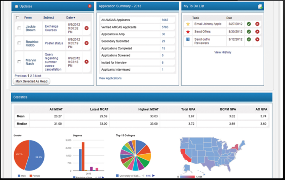 AMP программа