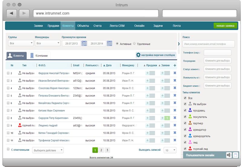 CRM INTRUM характеристики