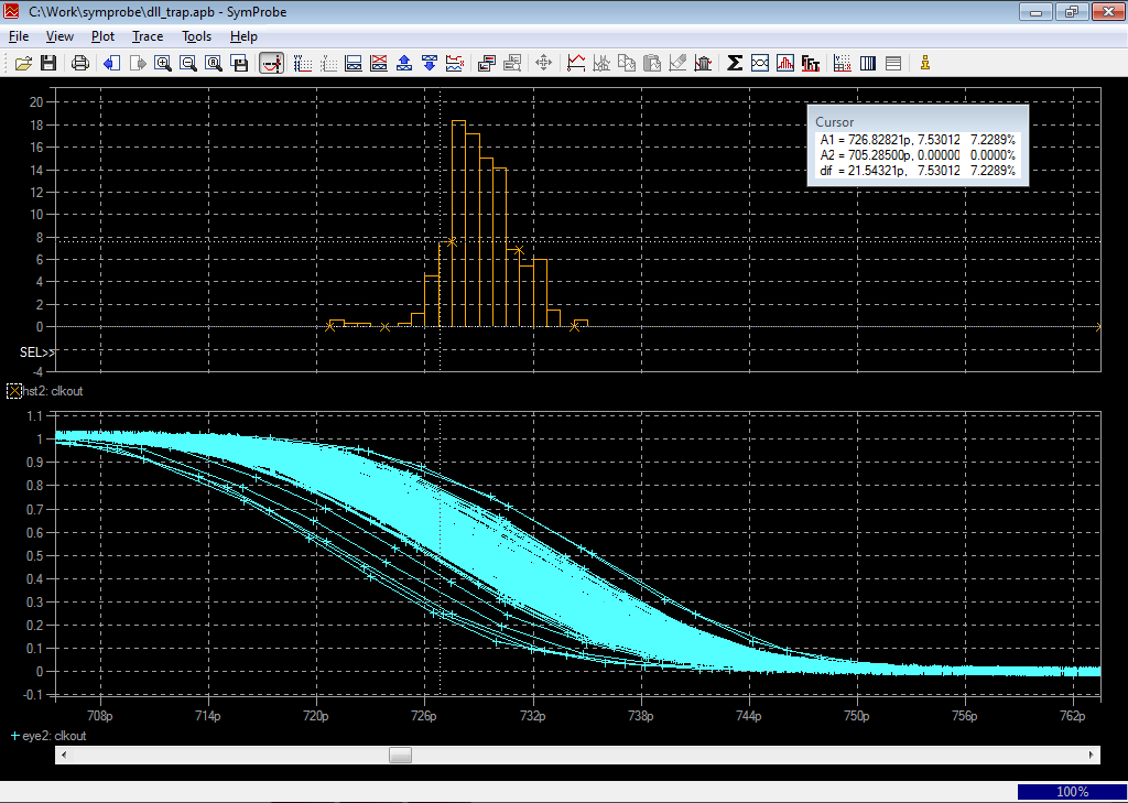САПР Симика