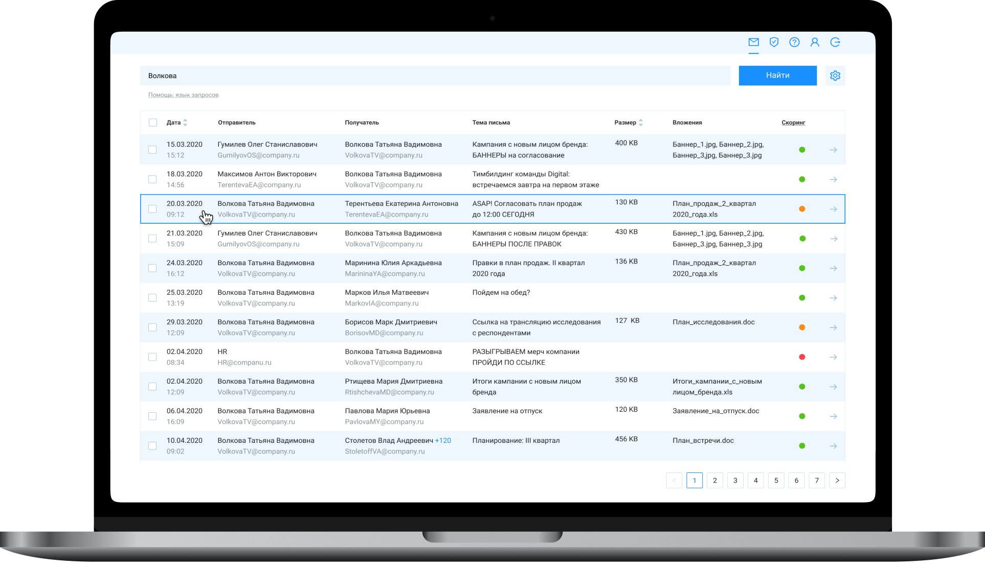 Email Security Solution