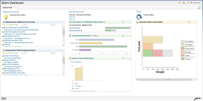 IBM Rational DOORS NG ПО