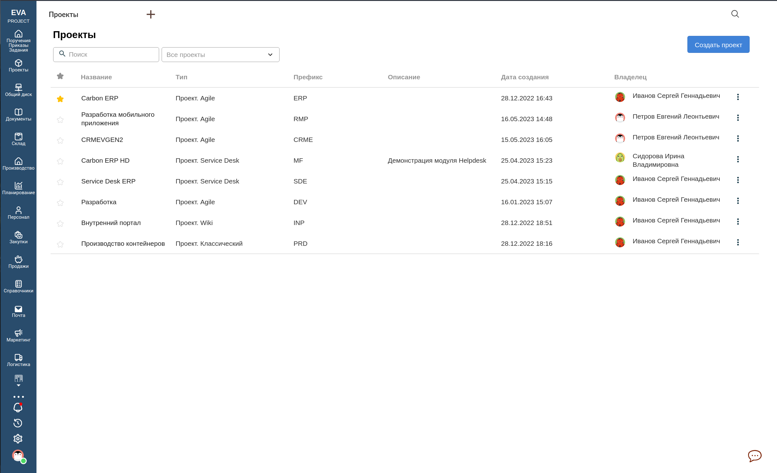 Carbon ERP характеристики