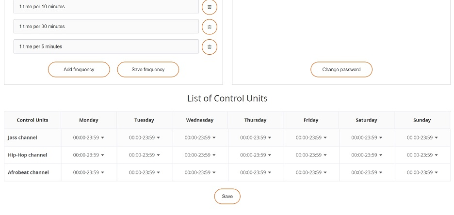 Eggs TV сравнение