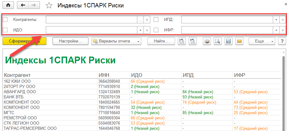 1СПАРК Риски характеристики
