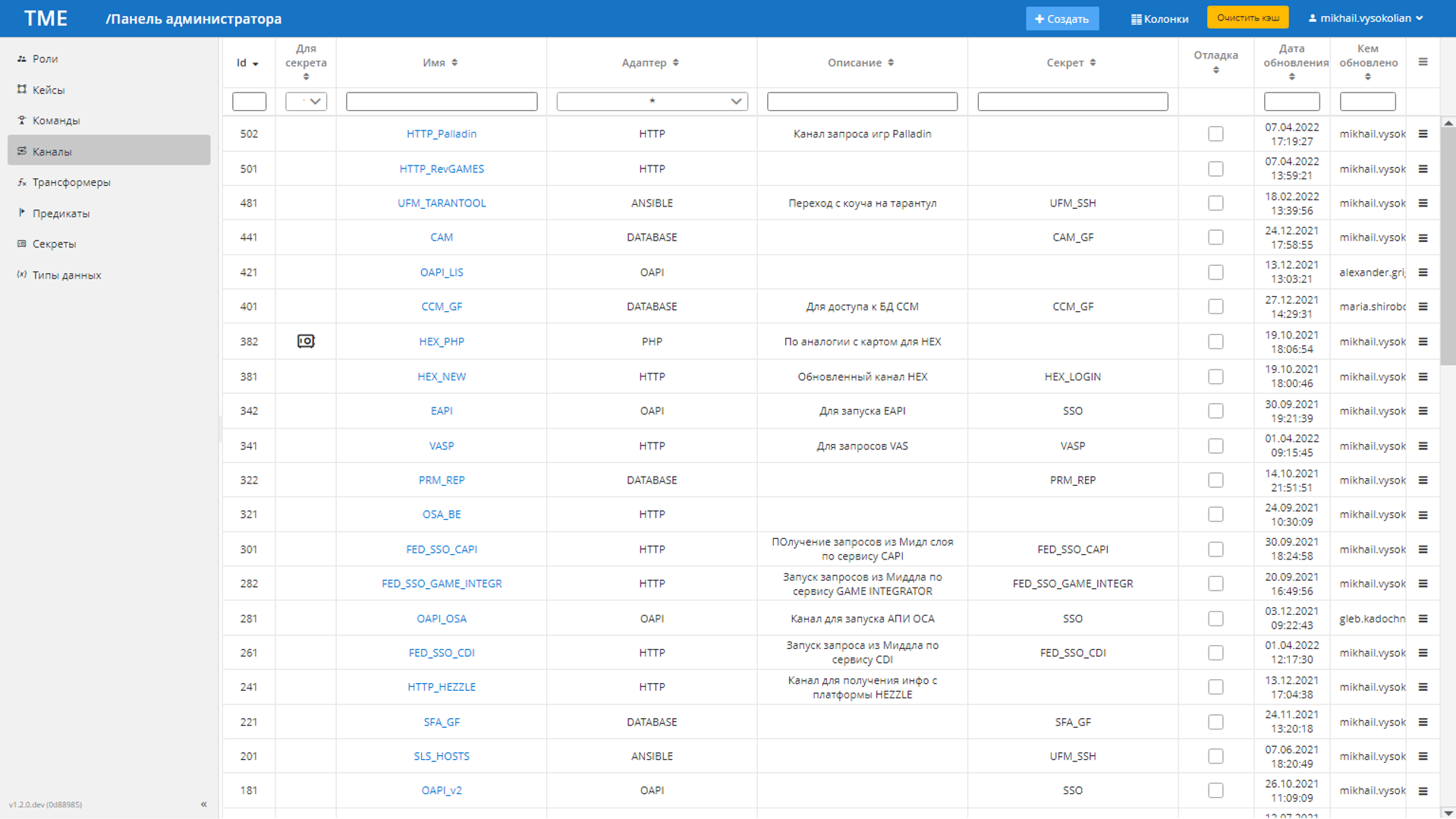 Nexign ReQuest  сравнение