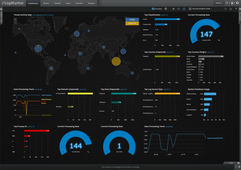 LogRhythm NextGen SIEM