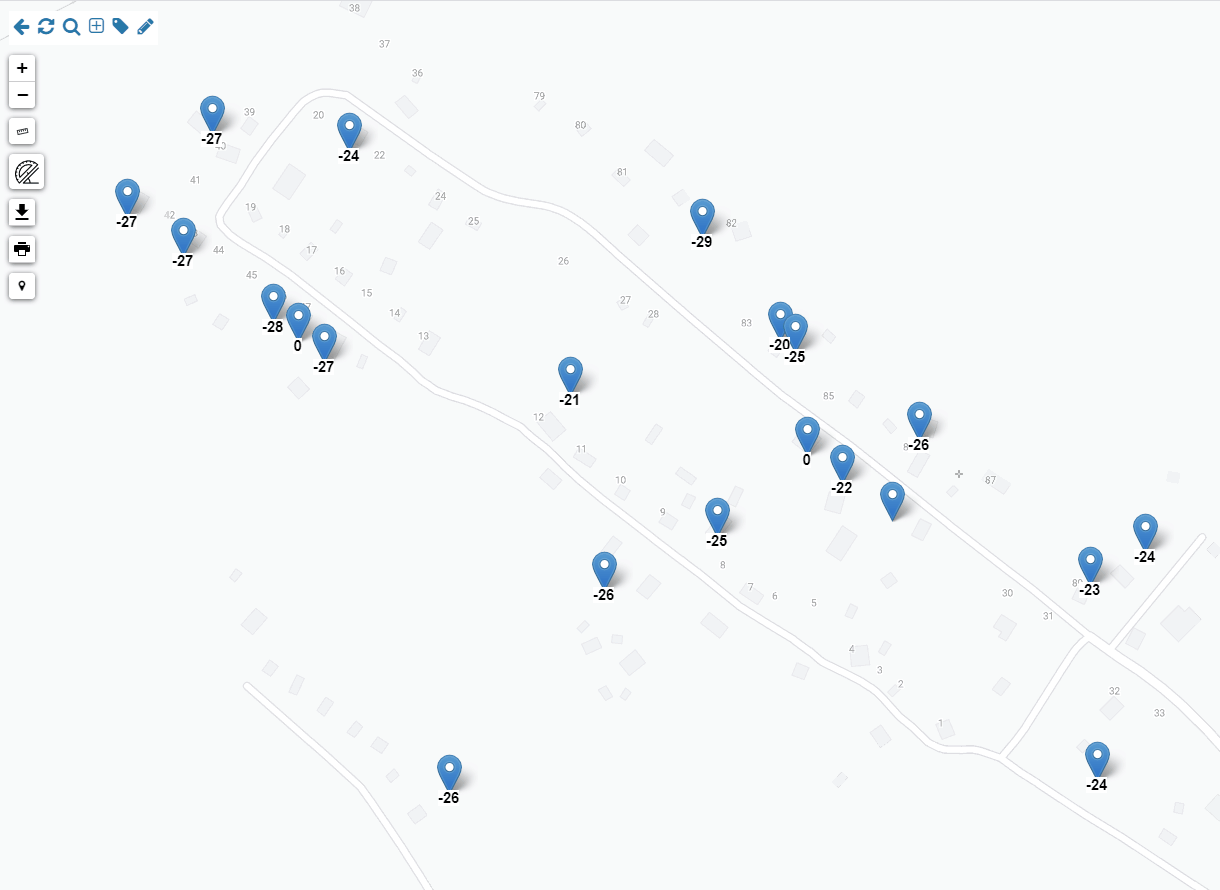 UserSide характеристики