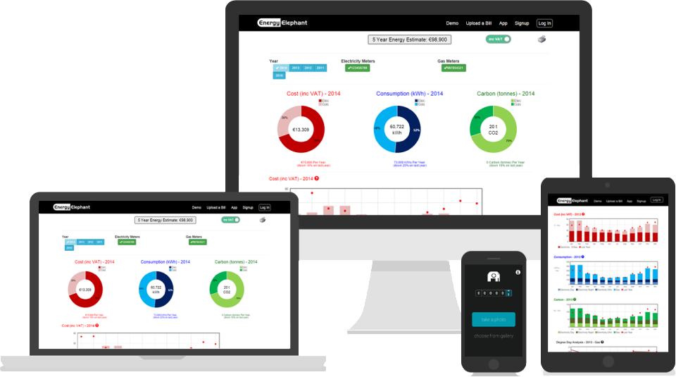 Energy Elephant программа