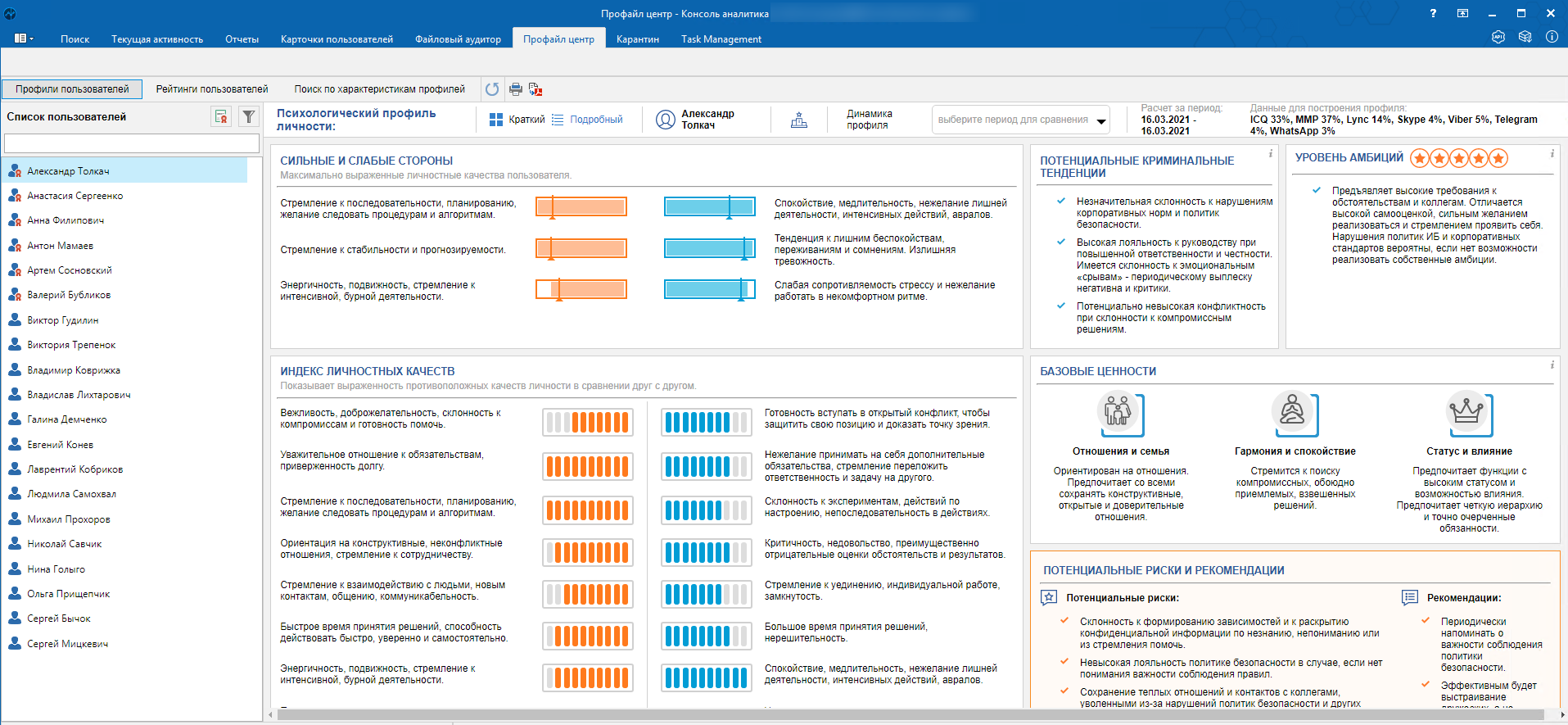 СёрчИнформ ProfileСenter