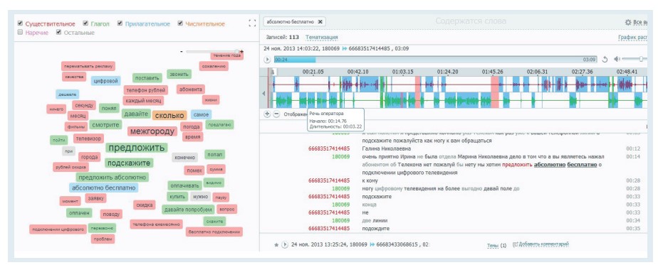Speech Analytics Lab