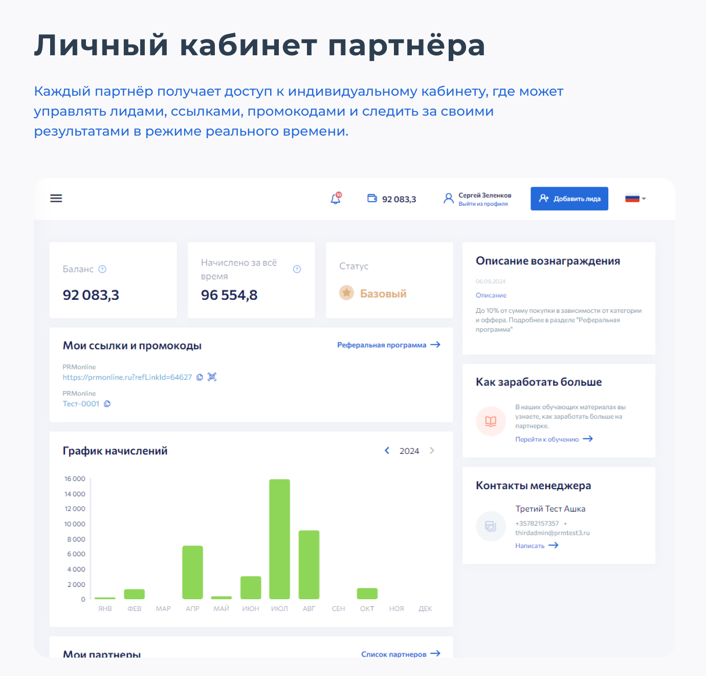 PRMonline характеристики