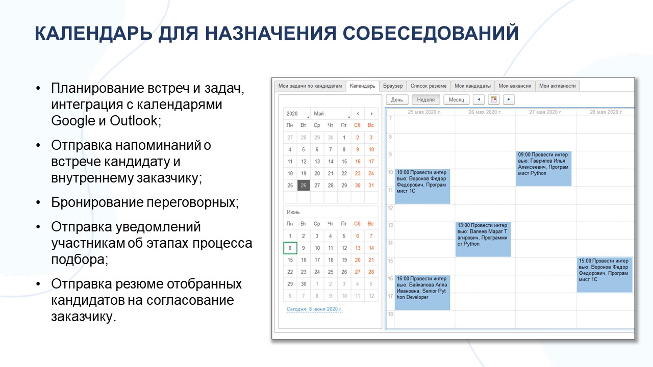Управление подбором персонала