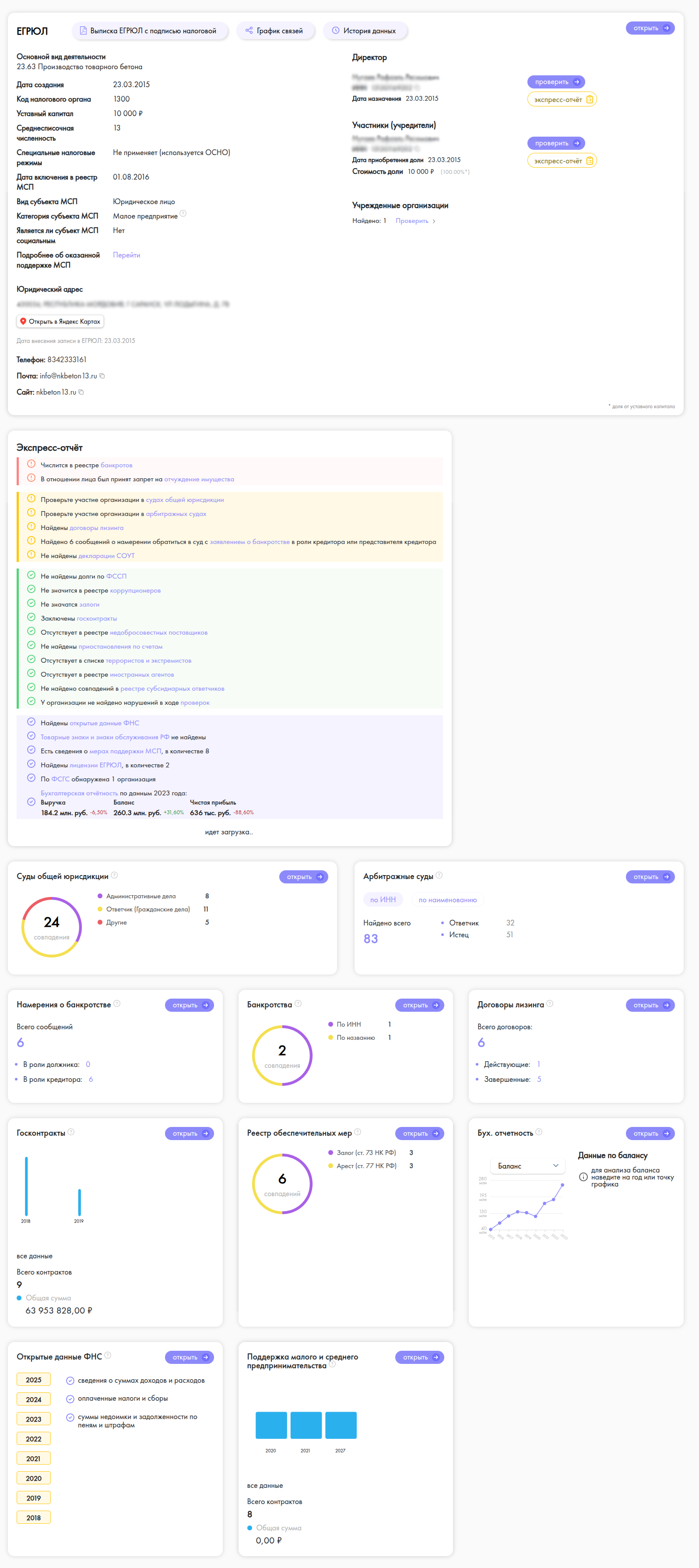 Ирбис сравнение