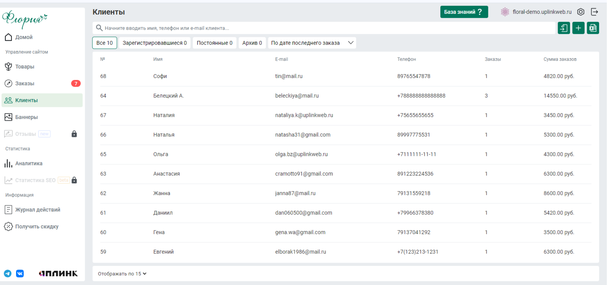 Флория подбор