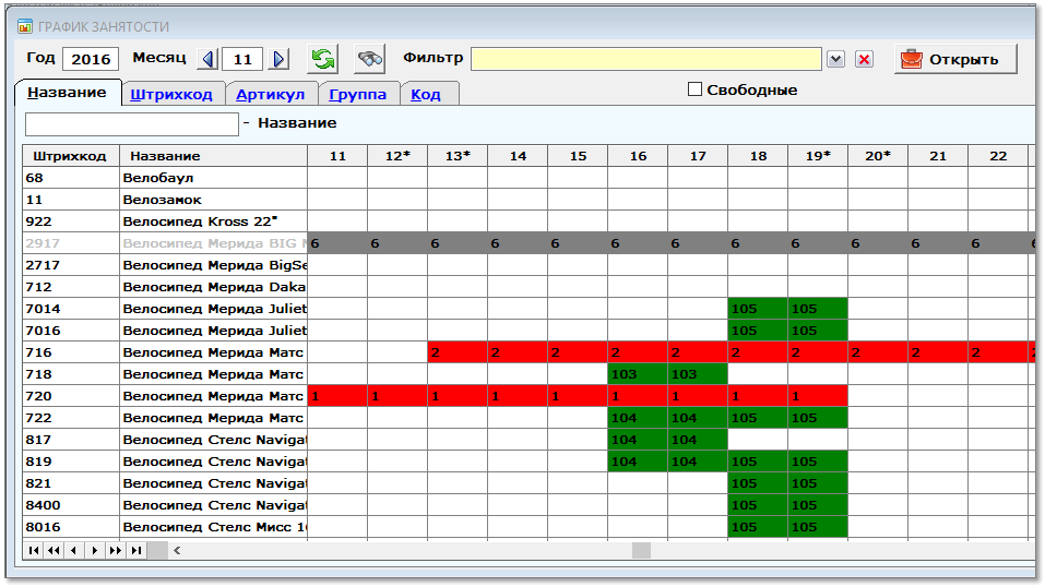 Прокат-Эксперт