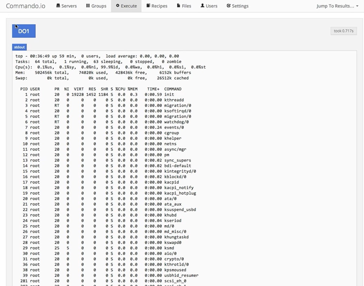 Commando характеристики