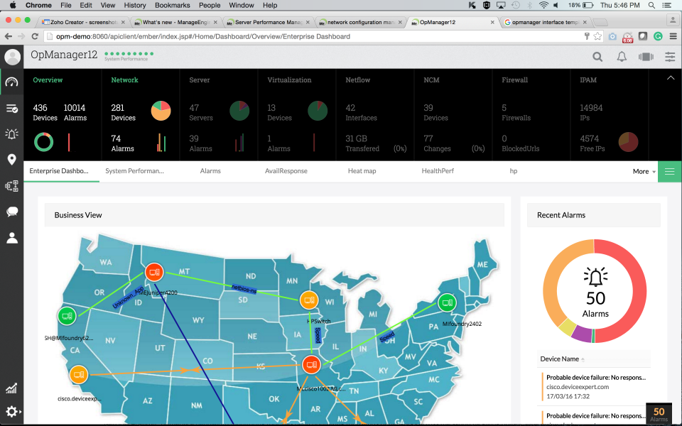 ManageEngine OpManager сравнение