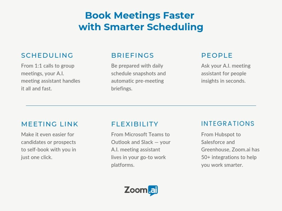 Zoom.ai Meeting Assistant