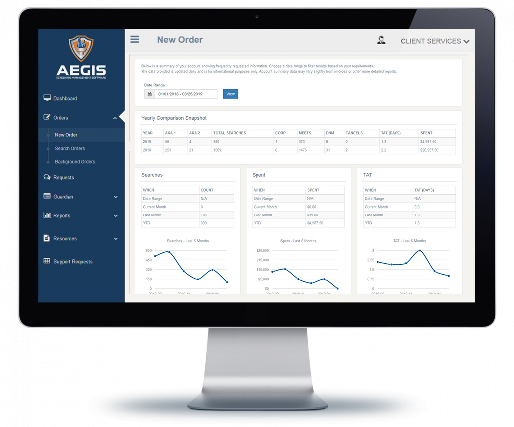 Background Investigation Bureau