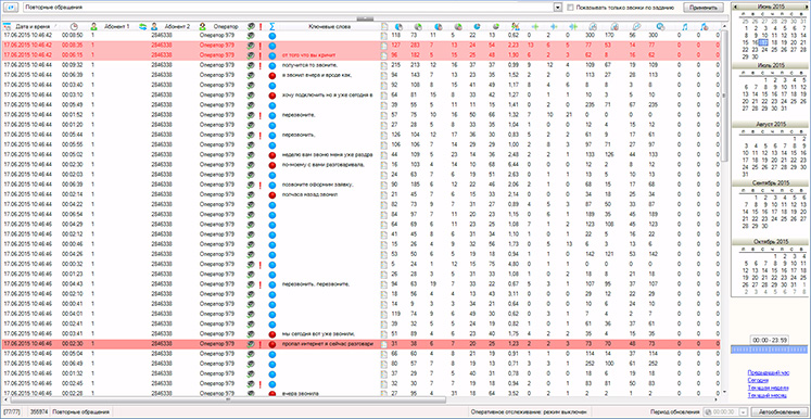 Smart Logger характеристики