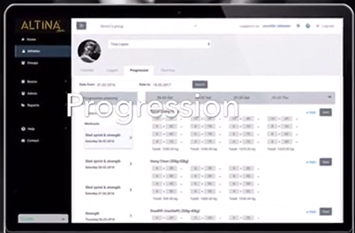 Altina характеристики