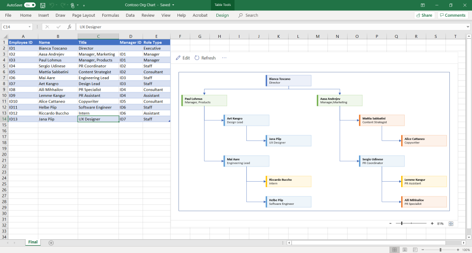 Microsoft Visio