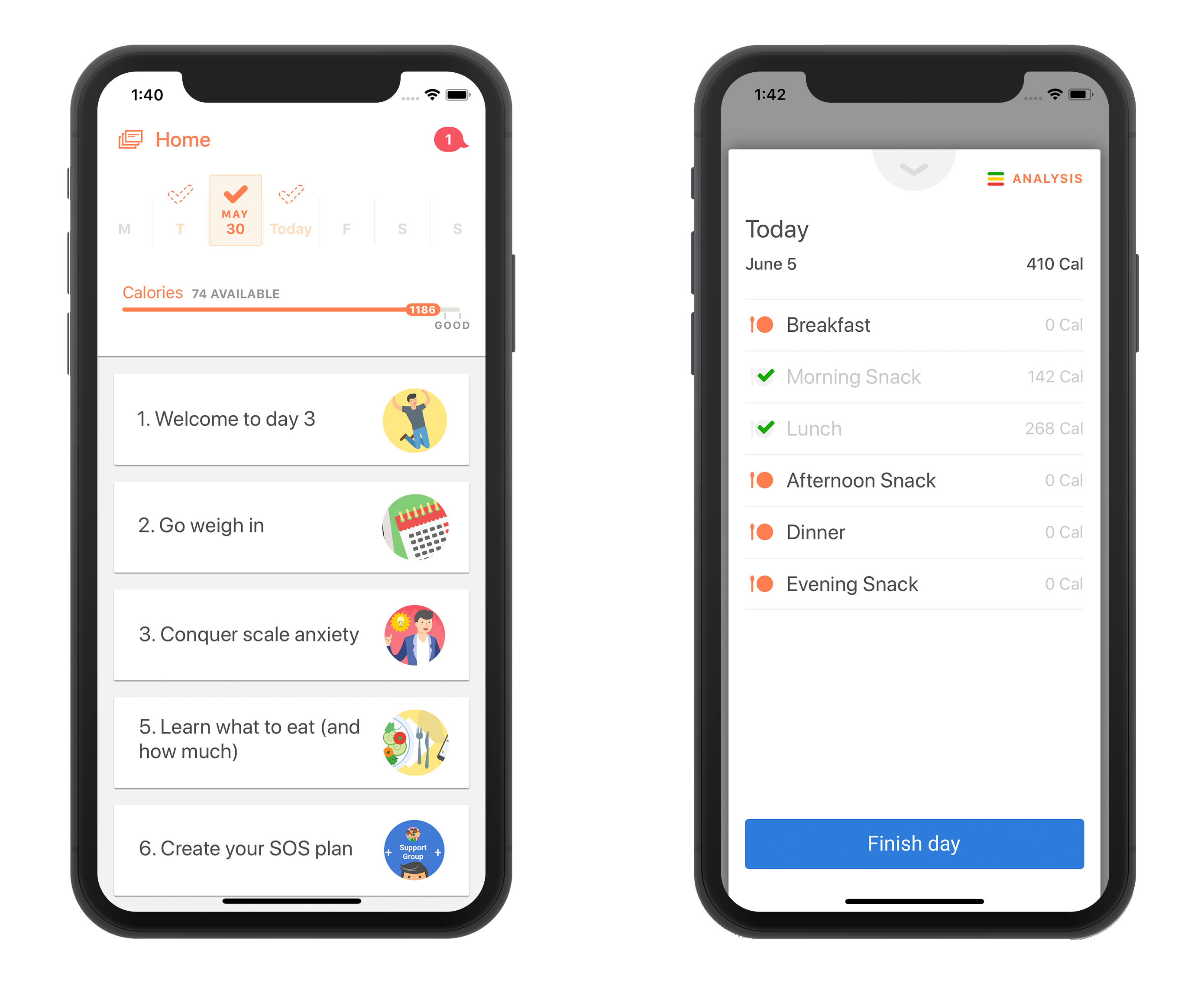 Noom программа