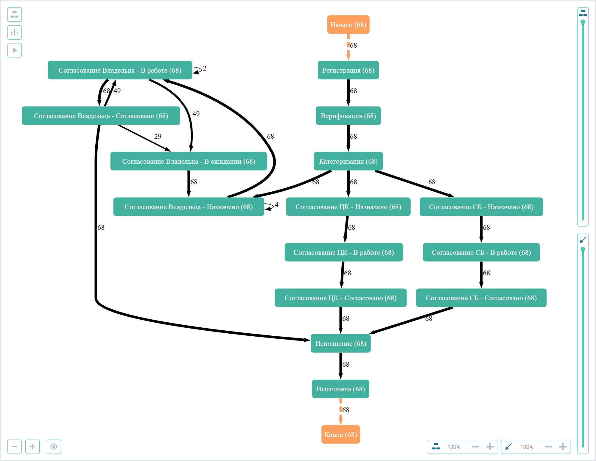 OPTIMINING характеристики