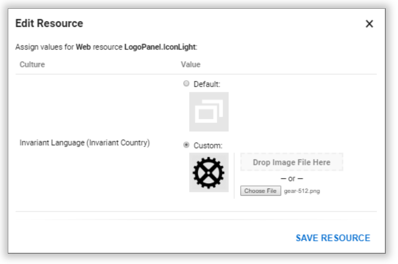 ConnectWise Control характеристики