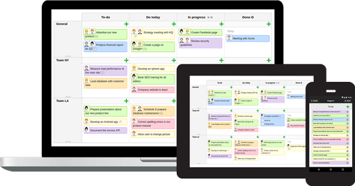 KanbanFlow характеристики