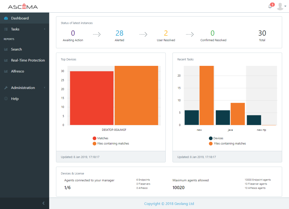ASCEMA Data Discovery