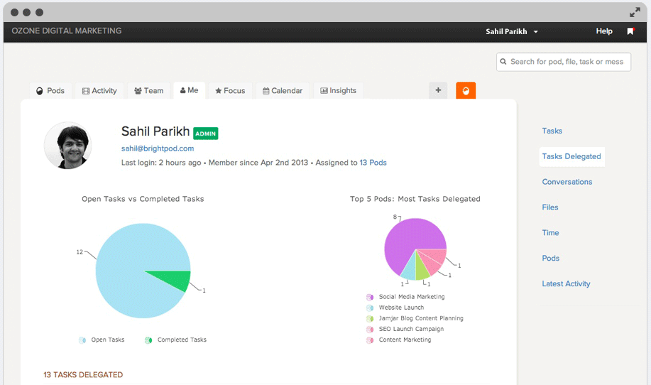 Brightpod характеристики