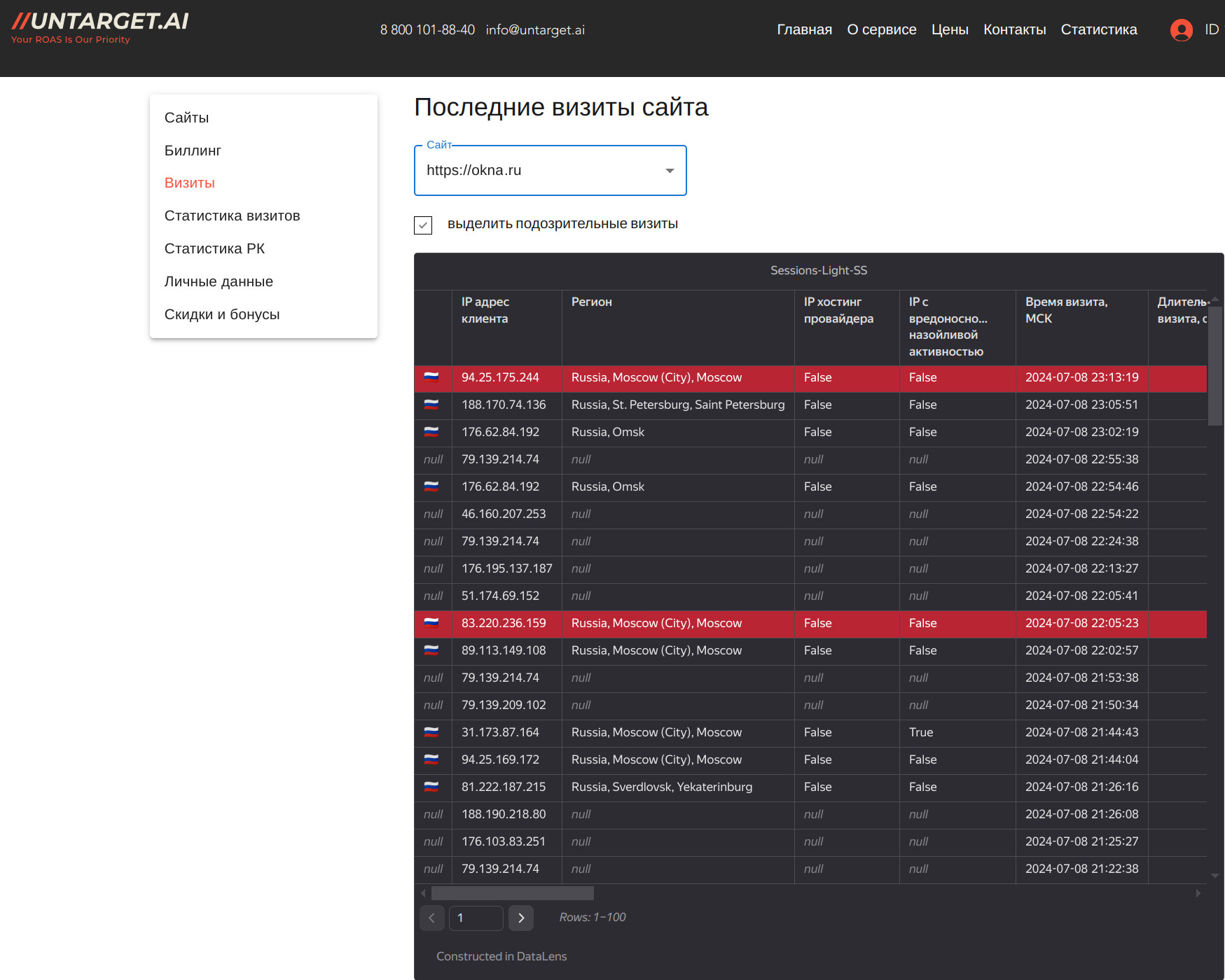 UNTARGET.AI программа