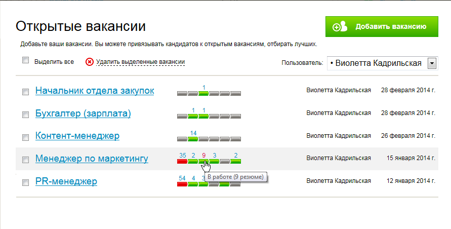 PersiaHR характеристики