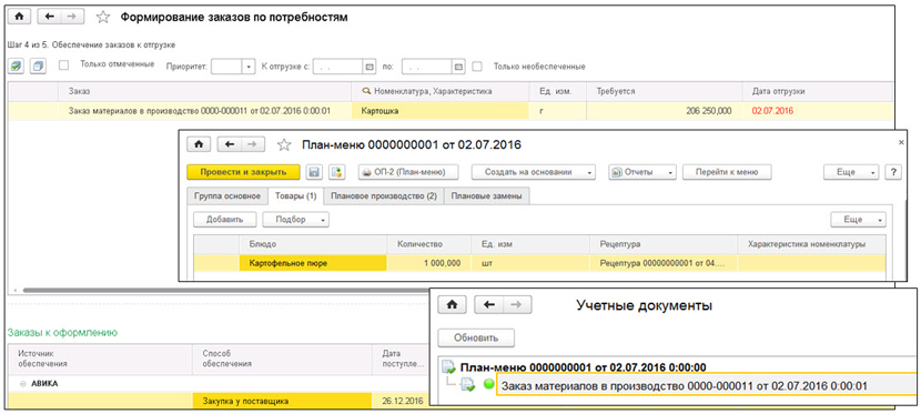 1C:Общепит характеристики