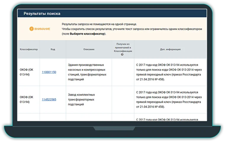 Эталонный Классификатор