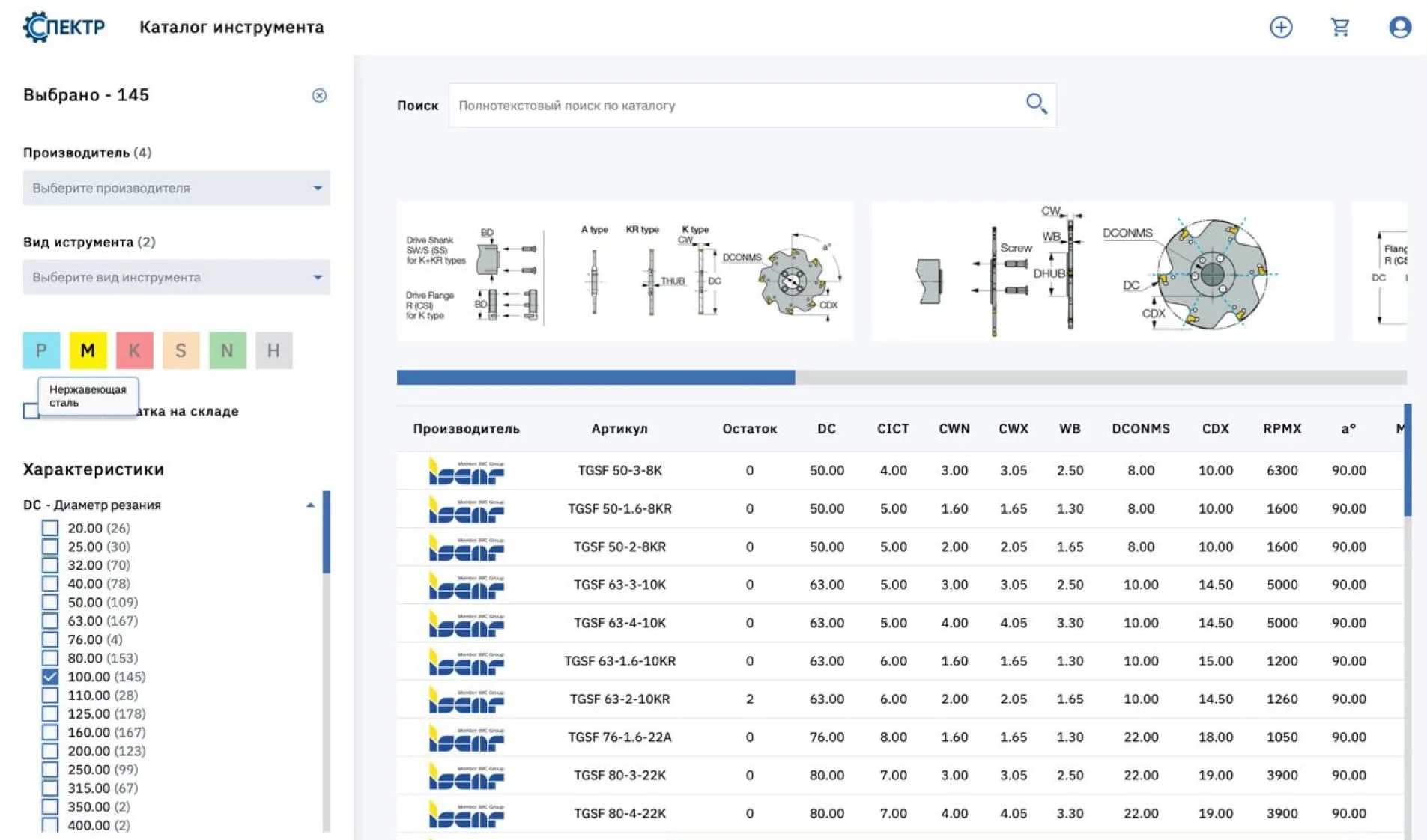 СПЕКТР характеристики