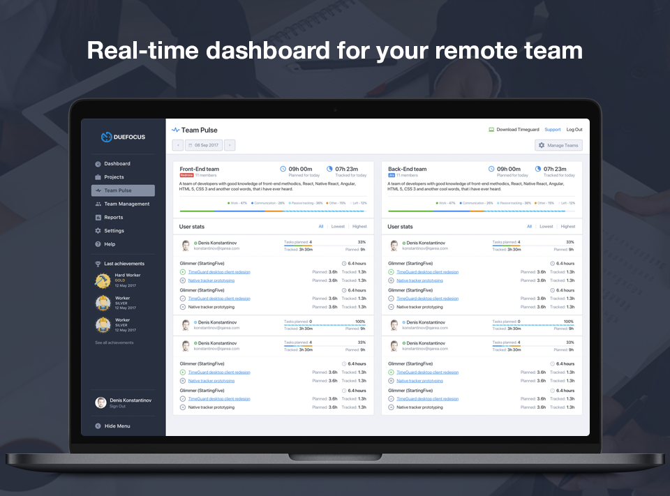 Duefocus характеристики