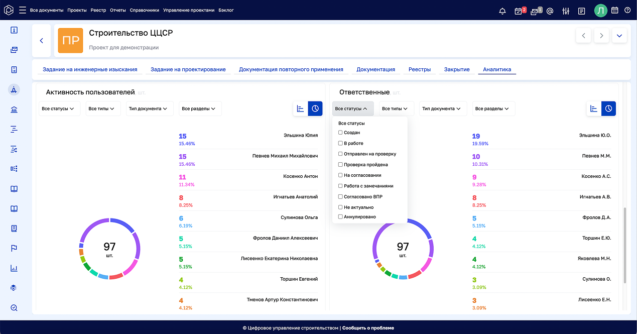ЦУС Строительный контроль программа