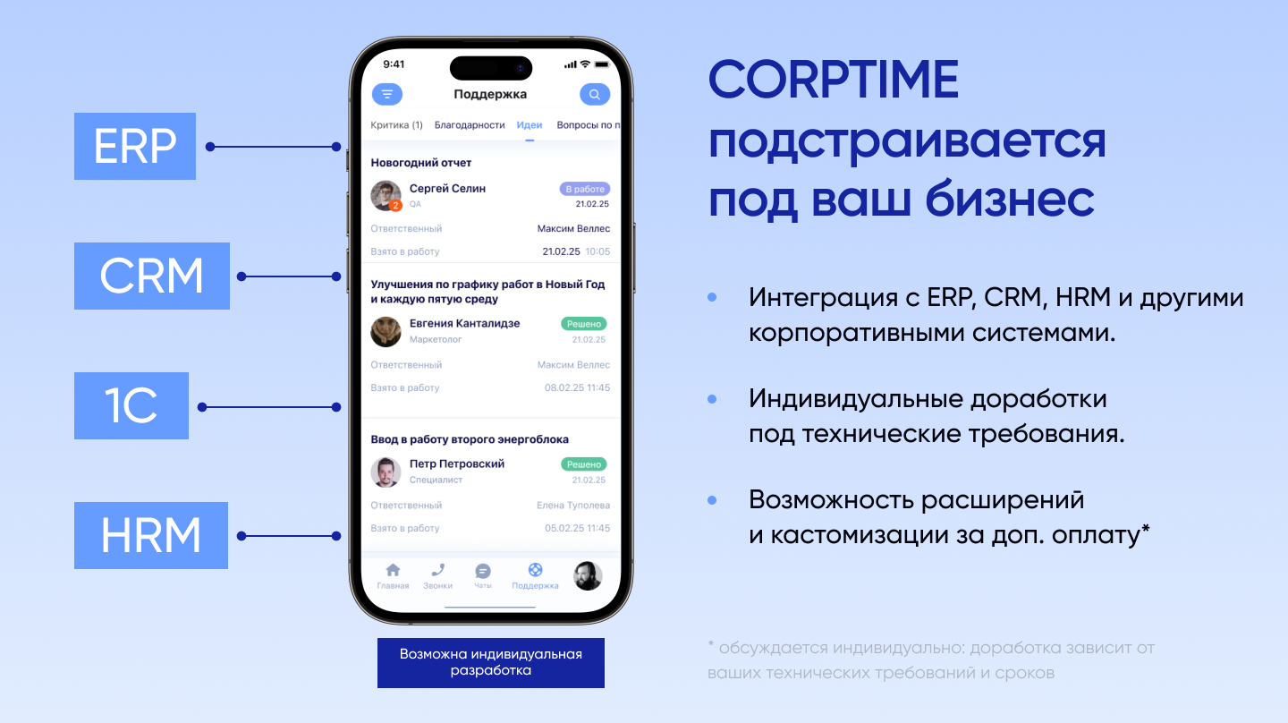 CORPTIME сравнение
