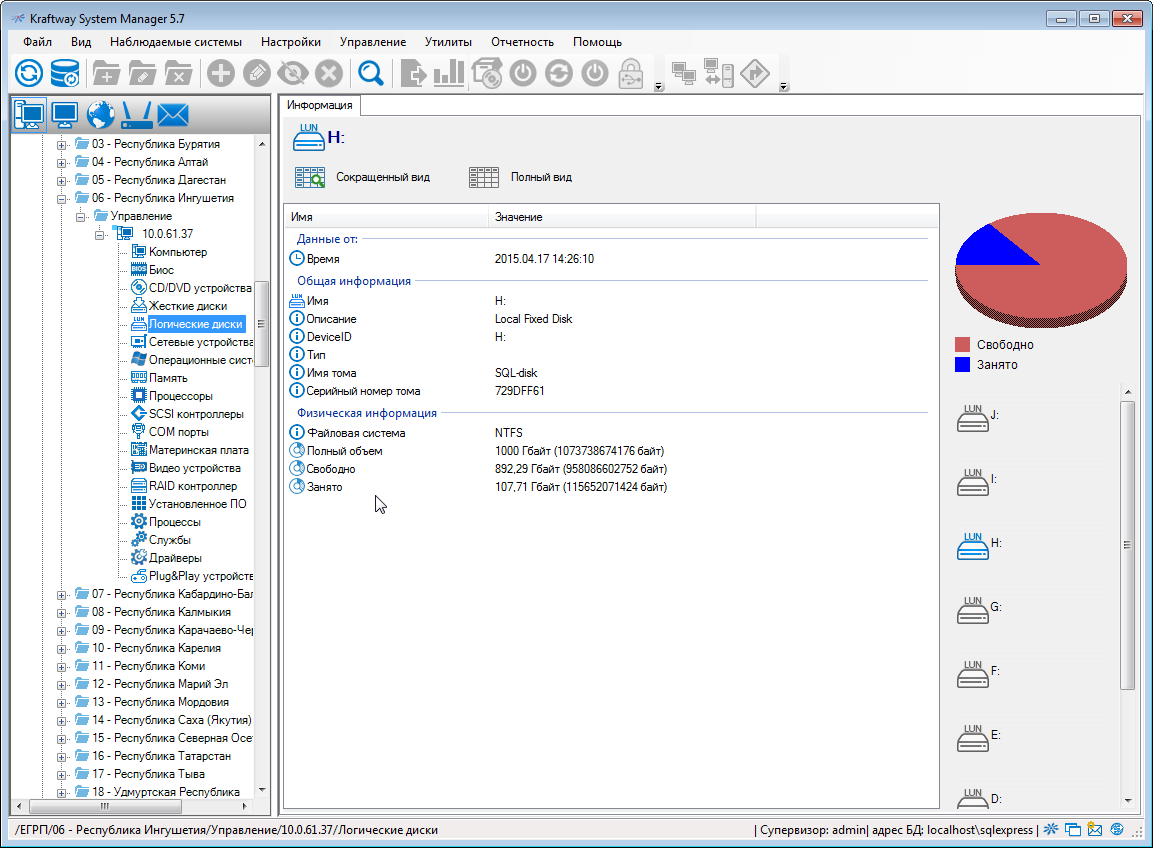 Kraftway System Manager ПО