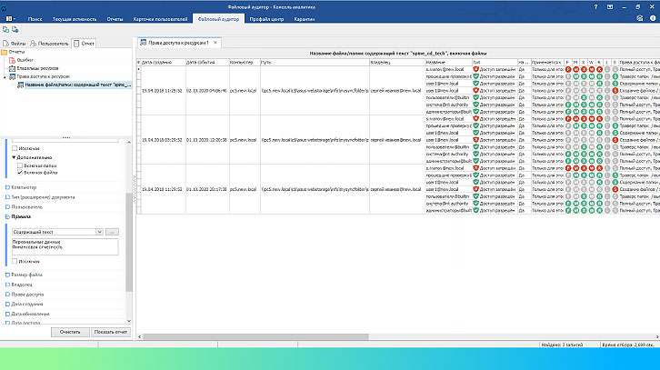 СёрчИнформ FileAuditor ПО