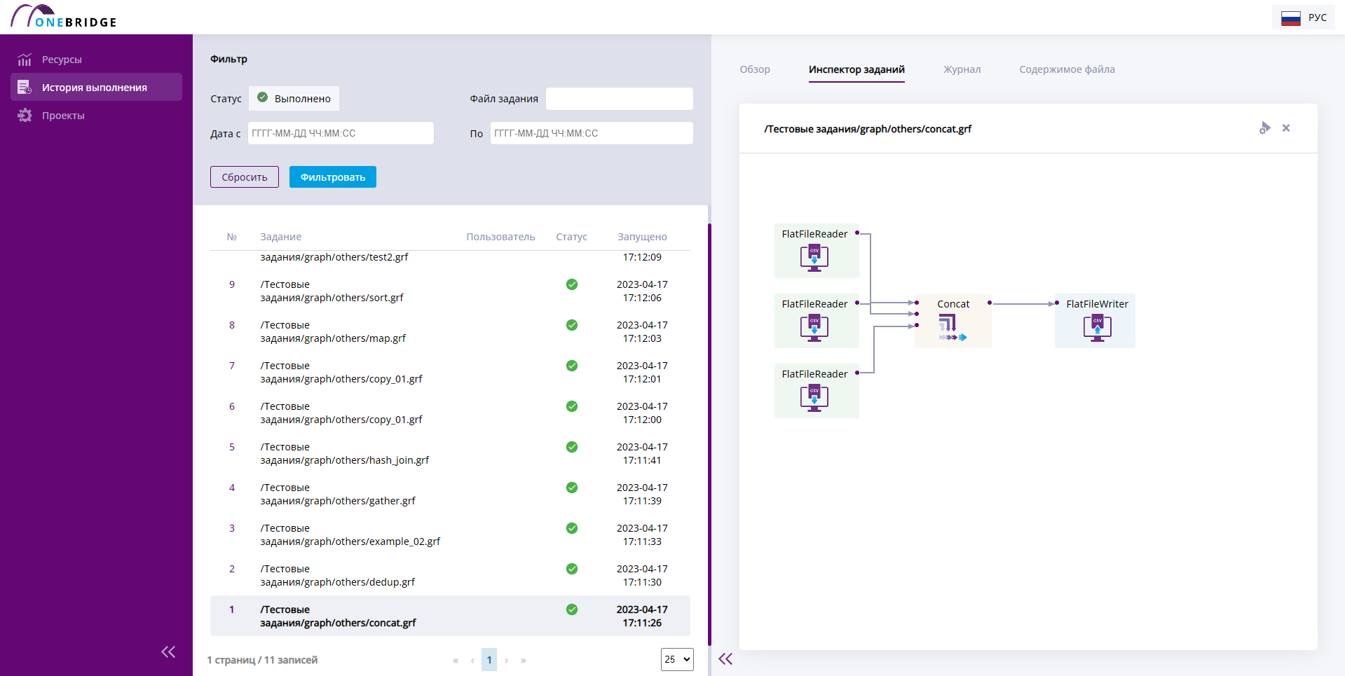 OneBridge характеристики