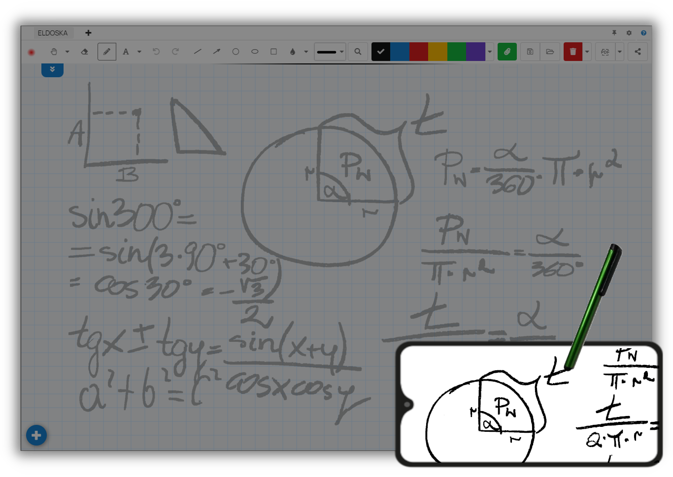 ELDOSKA характеристики