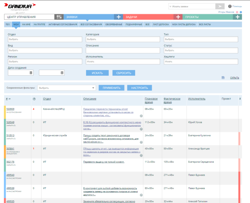 Gandiva программа