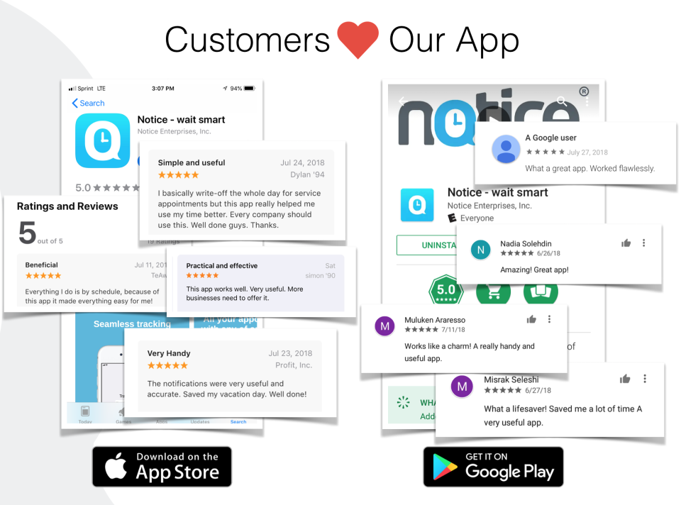 Notice сравнение